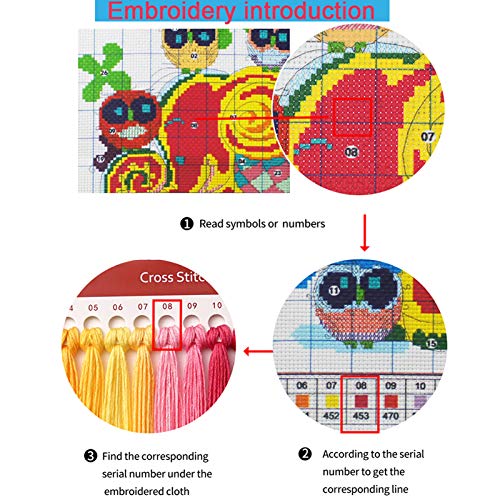 Funchey Stamped Cross Stitch Kits, DIY Cross Stitch Pattern for Adults Beginners Needlepoint Kits Embroidery Kit Arts and Crafts 11CT- Night View by the Lake 18x18 inch - color: Handicraft patterns12