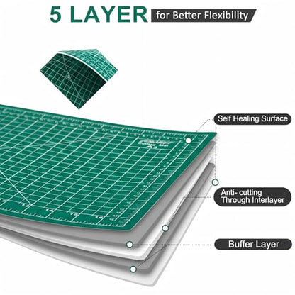 THMINS Self-Healing Sewing Mat, 18" x 24", Green Cutting Mat,A2 | 5-Ply, Double-Sided, Rotating Cutting Mat, Precision Sewing, Fabric Cutting, Crafts and Scrapbooking, A2 - size: 18"×24"