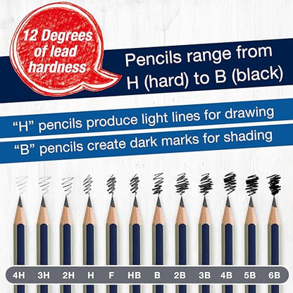 Faber-Castell Graphite Pencils Drawing Set | Back to School Art Supplies | 12 Art Pencils for Sketching (4H, 3H, 2H, H, F, HB, B, 2B, 3B, 4B, 5B, and 6B), Shading Kit