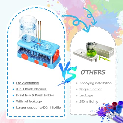 Upgraded Paint Brush Cleaner Tool,Brush Rinser Cup Painting Running Water Circulation Art Supplies for Acrylic,Watercolor and Water Based Creative Gift for Adult Artist Beginner and Painter - color: Blue2