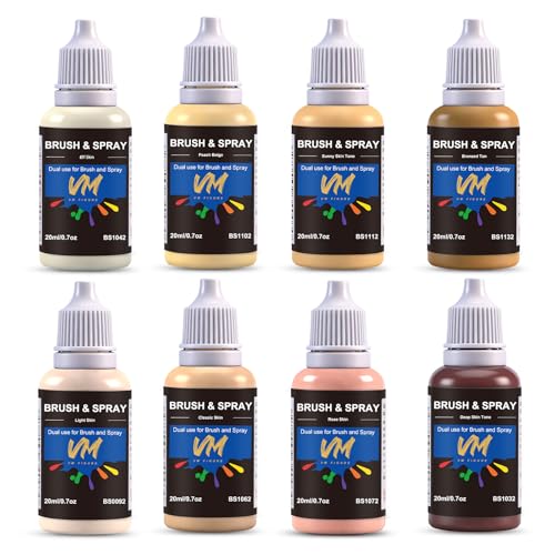 VM 8 Color Skin Tone Paint Set,Flesh Tone Model Paint Kit for Artists, Crafts, Miniature Figures, Bust Painting,Modeling Acrylic Paints 8 Bottles x 20ml (0.67 fl.oz.) - color: Skin Tone Color Set 8 Bottles