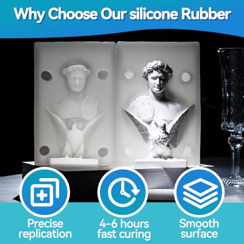 LET'S RESIN Silicone Mold Making Kit 36oz, 20A Silicone Rubber | Flexible & Bubble Free, Translucent & 4H Fast Cure Liquid Silicone for Mold Maker, Mixing Ratio 1:1 - size: 36oz