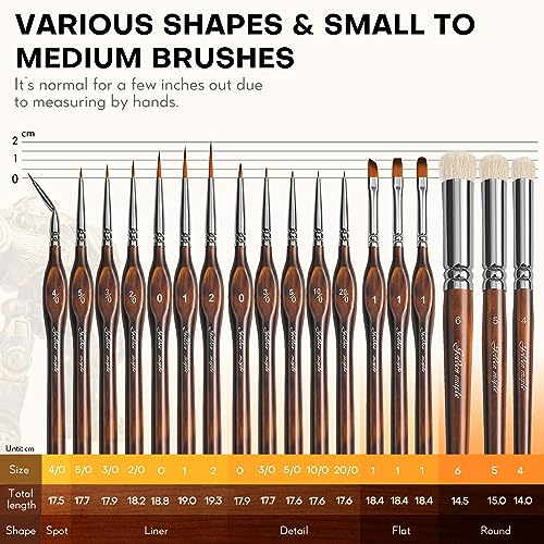 Golden Maple Miniature Paint Brushes Drybrush - Model Paint Brush Set - color: Cocoa Brown