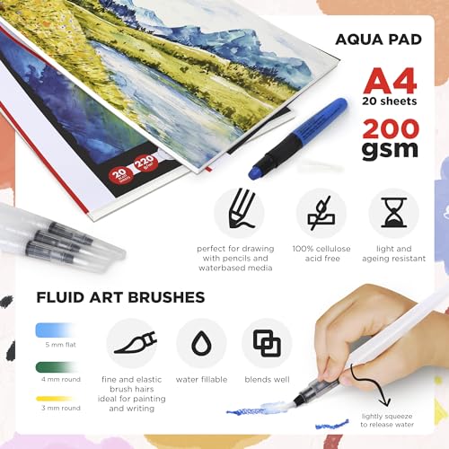Marabu Mixed Media Drawing Set - 20 Sheets Watercolor Paper, 12 Watercolor Pencils with 10 Watercolor Crayons and Water-Fillable Brush Set - The Ultimate Landscape Adventure