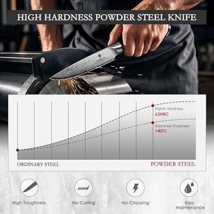 Steak Knives Set of 6, Powder Steel Steak Knife Set | Ultra Sharp 4.5 Inch Serrated Steak Knives with Ergonomic Pakkawood Handle Japanese Knives for Steak, Bread and Butter - size: 6PCS Steak Knife Set