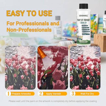 Acrylic Paint Sealer for Paint by Numbers, Clear Gloss Varnish | Protects Finished Artwork, Crystal Clear Gloss, Fast Drying, Water-Based, Low Odor, Canvas, Wood & Clay