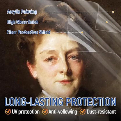 Gloss Varnish for Acrylic Painting, Artist's Acrylic Varnish Kit, Non-Yellowing, Non-Toxic, Anti-Crazing, High Gloss Finish for Artwork, Acrylics Paint, Suitable for Pro Artists, Hobby Painter - style: Gloss