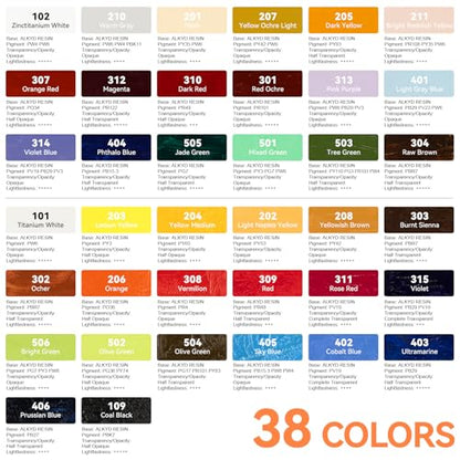 Paul Rubens Oil Paint 38 Bright Colors High Saturation, 50ml Large Capacity Tubes, Faster Drying Time with Creamy Texture and Consistency for Artists, Adults, Beginners Oil Painting Supplies | Faster Drying Time with Creamy Texture and Consistency for Art