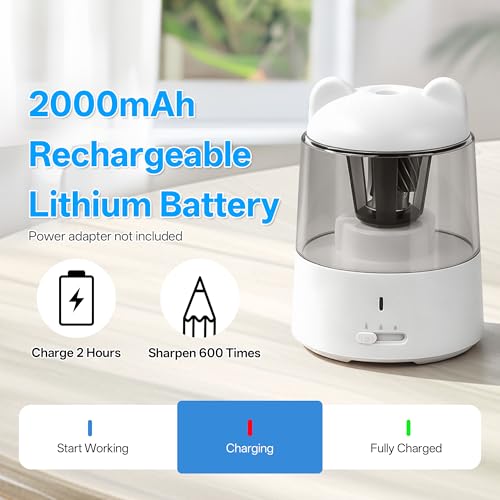 Electric Pencil Sharpener, Rechargeable Auto-Stop for 6-8mm, 3 Modes | Fast Sharpen in 3s, Battery Powered, Heavy Duty Blade, Suitable for No.2(6-8mm), School/Home/Office - color: White