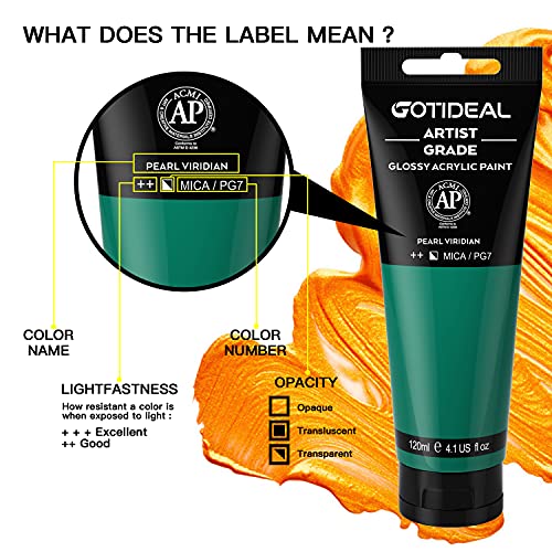 GOTIDEAL Metallic Acrylic Paint Pearl Viridian Green Tubes(120ml, 4.1 oz) | Non Toxic, Non Fading, Rich Pigments,for Painters, Adults & Kids,Ideal for Canvas Wood Clay Fabric Ceramic Craft Supplies - color: Pearl Viridian, style: Metallic
