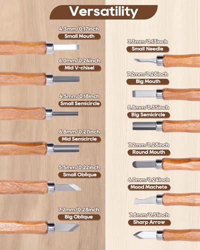 UCEC 5+12 Pack Linocut Wood Carving Tools Set Linoleum Hand Wood Carving Kit Whittling Knives V-Chisel Angled Gouge Half Round Woodcarving Tools Set Whittling Kit for Linocut Printmaking Supplies Gift
