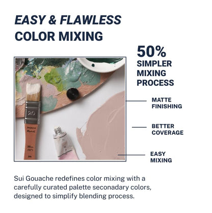 Paint Set(15ml/2Tubes) - Watercolor Gouache | Green,Lime | Easy Mixing |Watercolor Paints for Beginners, Artists, Acuarelas - color: GREEN(Dark Green&Lime)