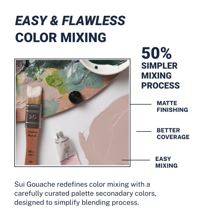 Paint Set(15ml/2Tubes) - Watercolor Gouache | Red, Pastel Pink | Easy Mixing |Watercolor Paints for Beginners, Artists, Acuarelas - color: Crimson , Baby Pink