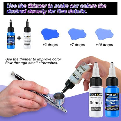 HOMY ARTY Airbrush Paint - 43 Colors with 5 Thinner - color: 43 Colors with 5 Thinner