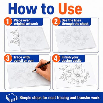 PSLER 150PCS Transfer Tracing Paper - Translucent Trace Paper for Drawing | Use with Tracing Paper, Transparent Paper for Pencil, Ink, Markers, Artist Lettering, Sketching, Sewing Patterns, A4