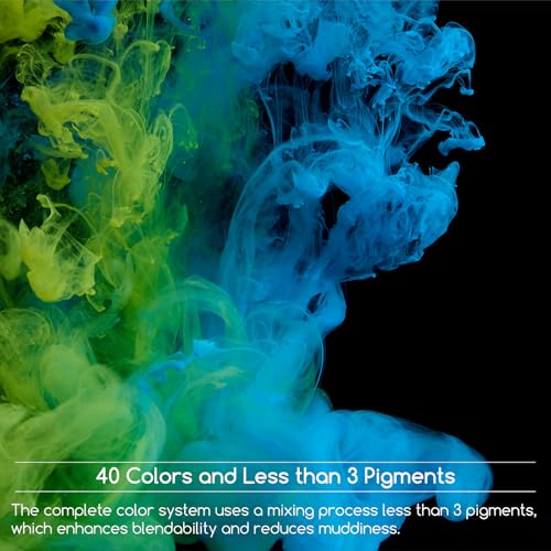 MEEDEN Professional Artist Watercolor Paint: Naples Yellow - 15ml/0.5oz | Water Color Tube, Semi-Moist Pigment Half Pan and Empty Matching Half Pan for Artists Pros - color: Naples Yellow