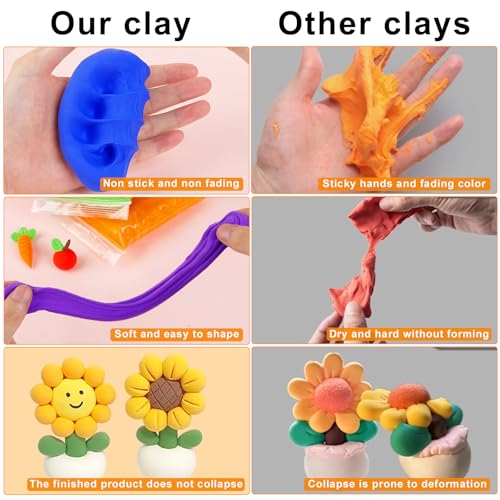 Yellow Air Dry Clay Wolwefa 36 Packs Air Dry Foam Clay, Moldable Super Light Clay Perfect for Arts, Crafts, Classroom Teaching - color: Yellow