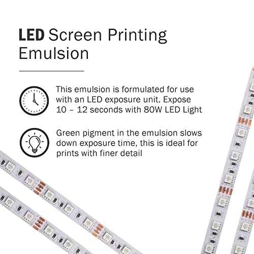 Ecotex® LED Green Pre-Sensitized Photo Emulsion - Silk Screen Emulsion, Gl | Premixed And Pre-Sensitized Photo Emulsion - No Diazo Needed, Ultra Durable, 12 Month Shelf Life, Made In The USA - Gallon - size: Gallon - 128 oz.