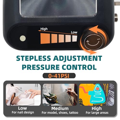 Airbrush Kit with Compressor, Dual Airbrush for Miniature Painting | Adjustable Pressure Control with 5 Modes & 41 Psi Max Output for Model Hobby, Makeup, Nail Art Painting