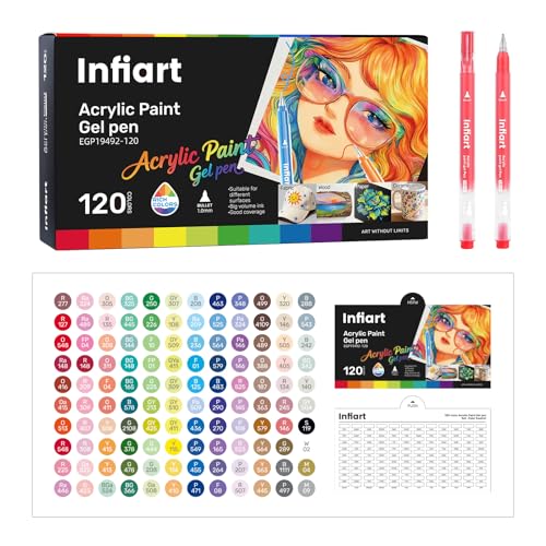 Acrylic Gel Pens for Coloring, 120 Colored Acrylic Paint Pens for Adult Coloring Book, 1.0mm Fine Point Colored Gel Pens Set for Journaling, Drawing, Note Taking, Art Supplies and DIY Crafts - color: 120 Colors