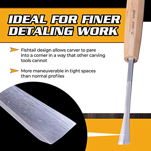 4-pc Wood Chisel Set, Fishtail Gouges, Sharpened | Professionally hand sharpened, detail carving chisels for beginners, sculpture and relief carving, tutorials included - color: Professionally Sharpened 4 Piece Fishtail Set
