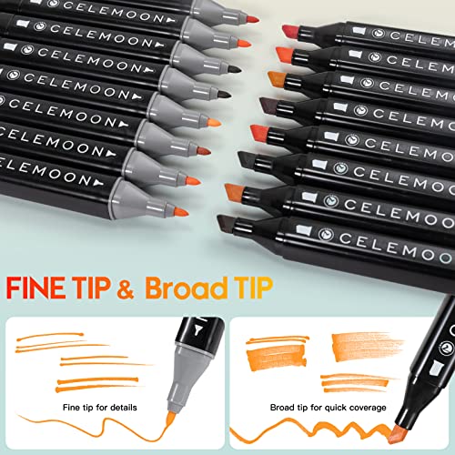CeleMoon 36 Skin Tone Alcohol Markers - Dual Tip (Fine & Broad Chisel) Permanent Art Pens for Portrait Illustration, Mid-Tone Skin & Hair Shades - Flesh Color for Coloring, Drawing & Sketching