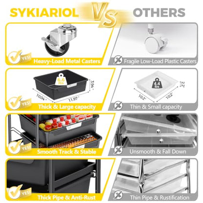 SYKIARIOL Utility Cart with 5 Labeling Drawers and Wooden Tabletop,Black - color: Classic Black, size: 5-Drawer