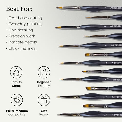 Miniature Paint Brushes Set of 13, Detail Brushes for Acrylic, Oil, Watercolor, Nail Art, Mixed Media Art, Model Painting, Miniature Painting, Face & Fantasy Art, Paint by Numbers Kit