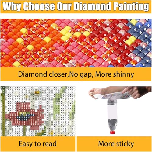 RYMILIE Hummingbird Diamond Art Kits for Adults Diamond Painting Kit - color: DP03070