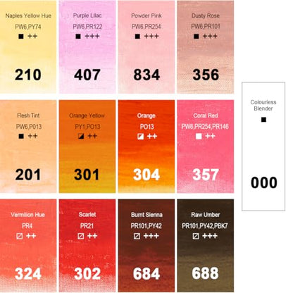 PHOENIX Earth Tone Oil Paint Stick - Set of 12 Warm Colors 37ml Large Soft Water Soluabl Oil Pastels for Artists - color: 12 Warm Colors