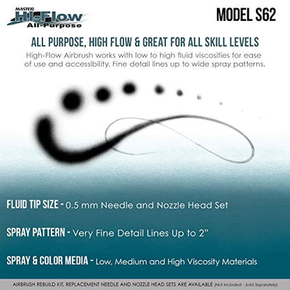 Master Airbrush S62 Dual-Action Siphon Feed Airbrush Gun, 0.5mm Needle, 3/4 oz Bottle, Includes 6-Foot Braided Hose - Air Brush Guns for Painting and Aerografo Artwork - size: 0.5mm