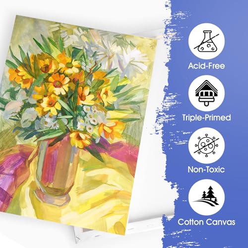 ESRICH 12x16 Stretched Canvas for Painting, 5 Pack Blank Canvases for Painting -5/8 in Profile Primed Cotton Painting Canvas for Oil & Acrylic Paint - size: 5Pack-12x16 Canvas