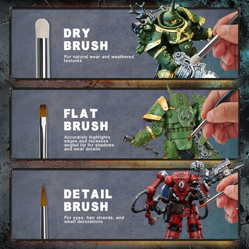 Miniature Paint Brushes Dry Brush, 20PCS Fine Detail Paint Brush Set for Blending, Dusting, Acrylic Oil Watercolor Painting, Model Painting, Crafts, Paint by Numbers - size: 20 Brushes