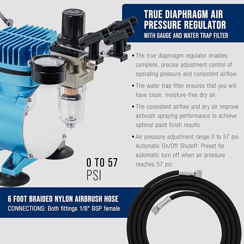Master Airbrush Cool Runner II Dual Fan Airbrushing System Kit - Air Brush Kit with Air Compressor & 3 Airbrushes, 0.3 mm Gravity & 0.35, 0.8 mm Siphon Feed, Holder & Learning Guide Manual