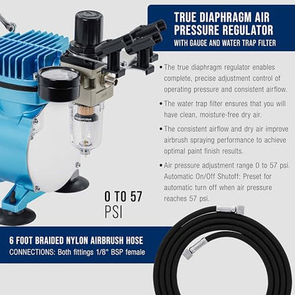 Master Airbrush Cool Runner II Dual Fan Airbrushing System Kit - Air Brush Kit with Air Compressor & 3 Airbrushes, 0.3 mm Gravity & 0.35, 0.8 mm Siphon Feed, Holder & Learning Guide Manual