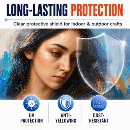 Clear Acrylic Paint Sealer, High Gloss Varnish for Acrylic Painting & Craft - color: Gloss