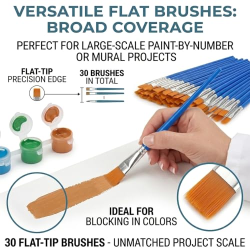 40 Empty Paint Containers with Lids - Mini Paint Pods | 240 Paint Pots with Lids, 40 Empty Paints Container Strips (3 ml/0.1 oz),40 Brushes,460 Labels for Paint Organization - color: 40 Strips+30 Flat+10miniature Brush+460 Labels