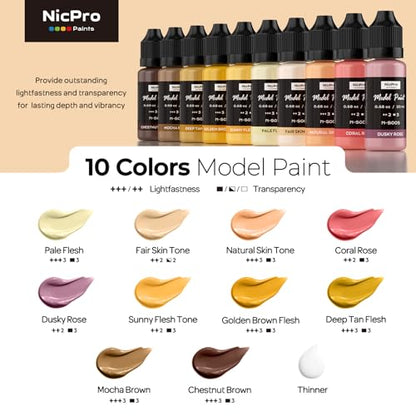 Nicpro 10 Colors Face & Skin Tones Model Paint Set, 20ml Ready to Use - style: Face & Skin Tones