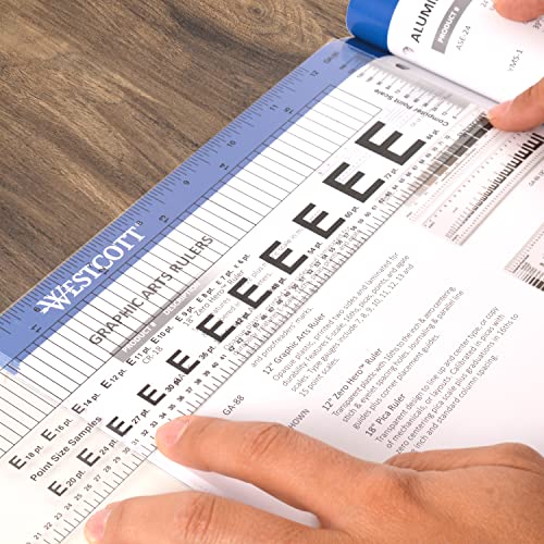 Westcott GA-96 Computer Point & Pica Ruler, Transparent Graphic Arts Ruler, 12 Inch