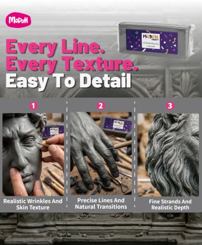 Plasticine Oil Based Non Drying Clay - Gray, 2 Lbs - Reusable, EN71 & ASTM Certified, Non Toxic, Sulfur Free, Professional Plastilina Sculpting Clay for Adults and Kids - color: Gray, size: 2 Lbs