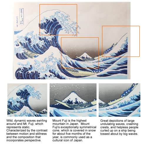 JAPAN MUSEUM, Katsushika Hokusai, Fine Wind Clear Weather Red Fuji | Japanese Fine Art | Ukiyo-e Artwork | Genuine Hand-printed Woodblock Print | Japanese Washi Paper 390mm x 260mm with Picture Frame A1 (hokusai-kanagawa) - color: hokusai-kanagawa