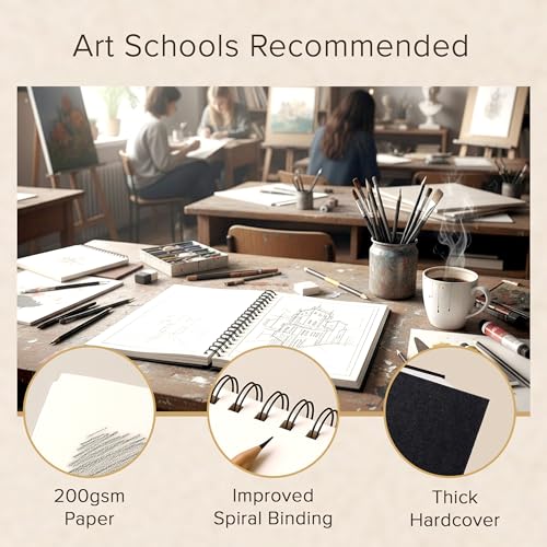 Artist’s Sketchbook Hardcover – 200GSM Very Thick Paper – Spiral Sketch Book for Drawing and Mixed Media – Sketch Pad, Art Book - 5.8 x 8.5, 40 Sheets / 80 Pages - size: 5.8 x 8.5 inches