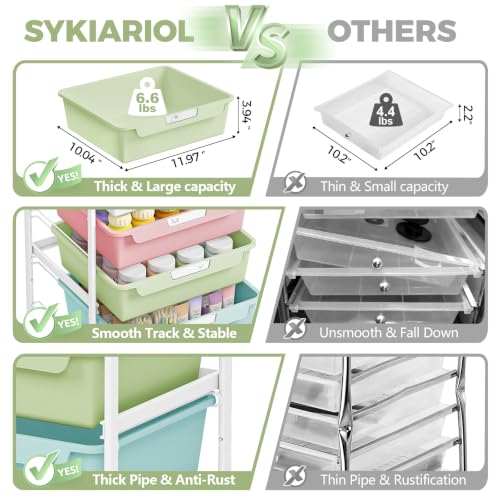 SYKIARIOL Utility Cart with 5 Labeling Drawers and Wooden Tabletop - color: Ice Cream, size: 5-Drawer