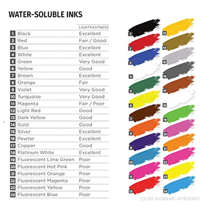 Speedball Water-Soluble Block Printing Ink, 5-Ounce Tube (Light Red) - color: Light Red, size: 5 fl oz