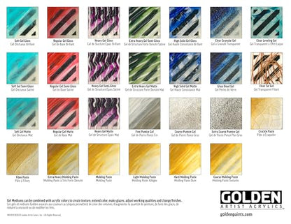 GOLDEN Artist Colors Clear Leveling Gel, 32 fl. oz. Jar