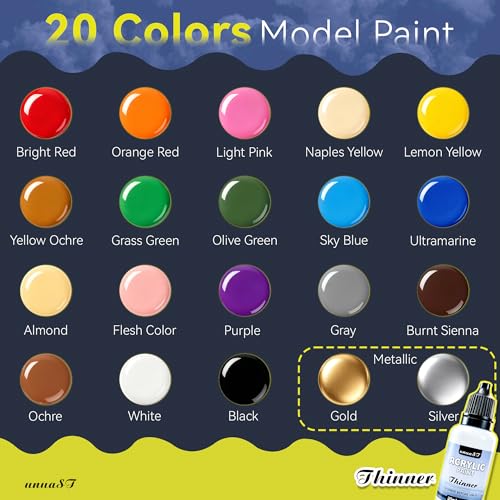 20 Colors Model Paint Set, Model Acrylic Paint Set for Brush & Airbrush Use | 0.7oz/20ml, Includes 3 Brushes & 1 Thinner, Ready to Use, Miniature Paint Set for Models, Gaming Figures, Crafts, 3D Paints