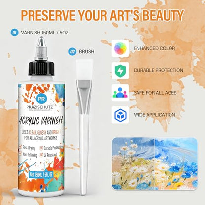 Glossy Acrylic Varnish – Water-Based, Fast-Drying & UV-Resistant Clear Protective Finish for Acrylic Paintings, Wood, Art & Crafts (150ml / 5oz)