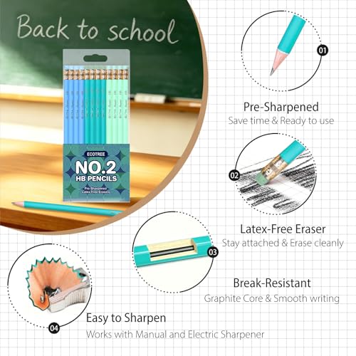 ECOTREE Pre-Sharpened #2 Pastel Pencils, Back to School Supplies, 12 Count | Graphite Number 2 Pencils for Kids Students, Latex-Free Eraser, Smooth Writing, Drawing, Sketching, Classroom Gifts - color: Blue & Green, style: 12 COUNT