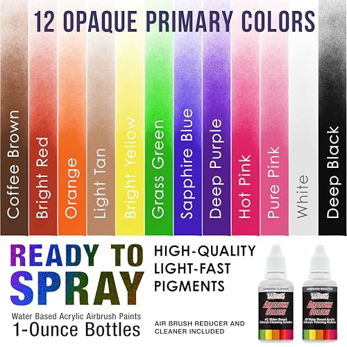 U.S. Art Supply Airbrush Paint Set - 12 Color Ready to Spray Air brush Paint, 1-Ounce Water-Based Acrylic Primary Opaque with Reducer & Cleaner for Painting Metal, Plastic Models, Canvas, Wood - color: 12-Color Primary Set