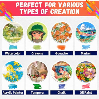 Stretched Canvas for Painting- 8x10 Inch,Bulk Pack of 8,Primed,100% Cotton,5/8 Inch Profile of Super Value Pack for Acrylics,Oils & Other Painting Media - size: 8"x10"